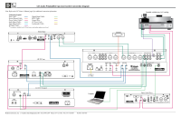 McIntosh C47-Connection-Diagram 